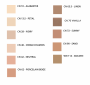 Fondotinta Superbalanced Makeup